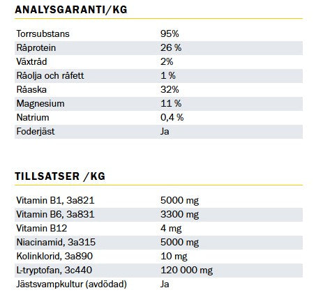 Krafft Stress relief 1,3kg