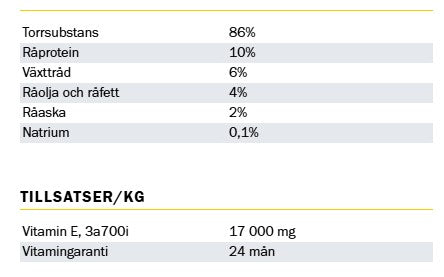 Krafft vitamin E pellets