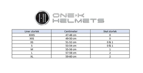 OneK liner MIPS